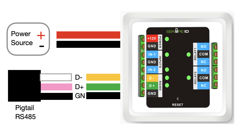 Iai System.io Connector Connecting a Secure I/O Controller